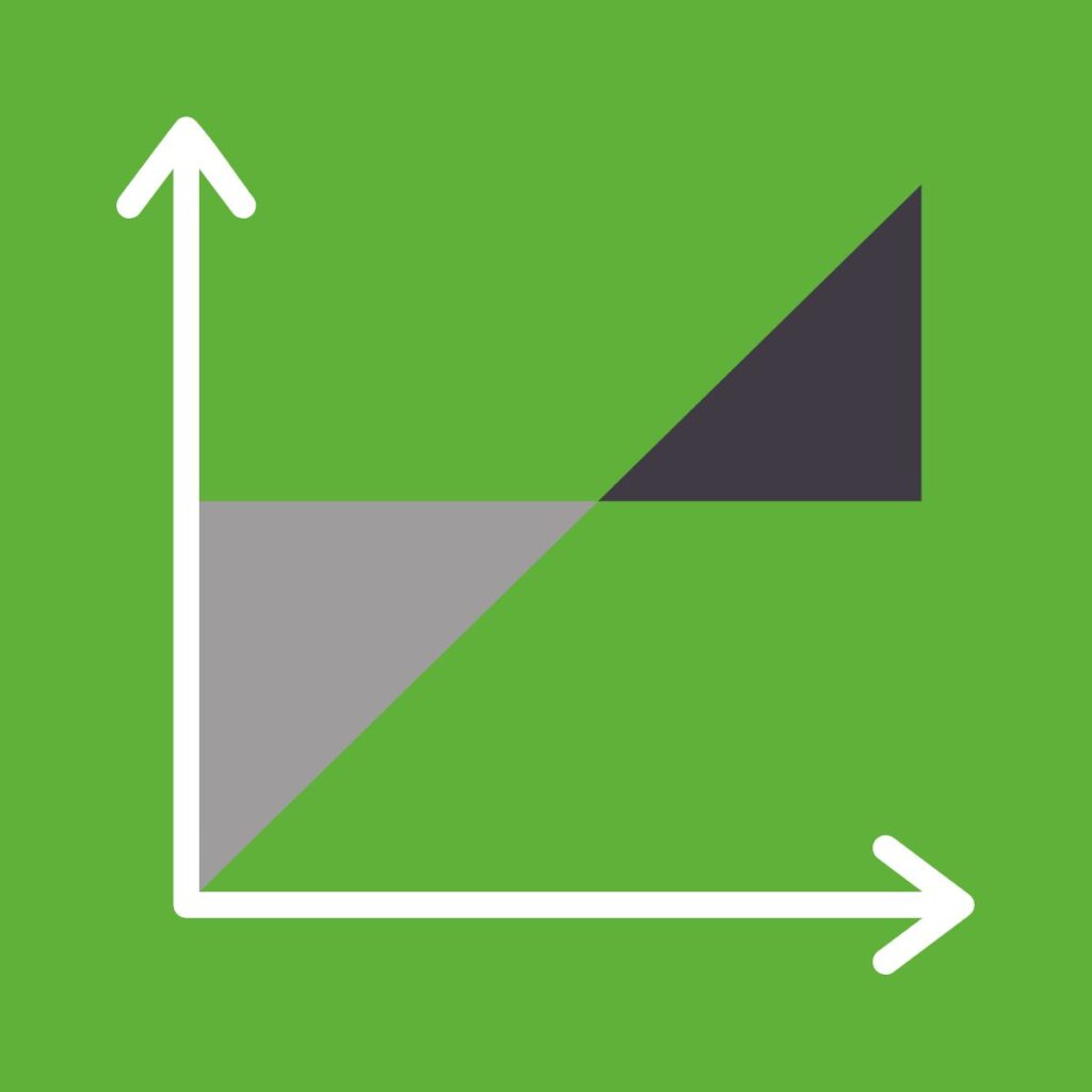 break even point rechner